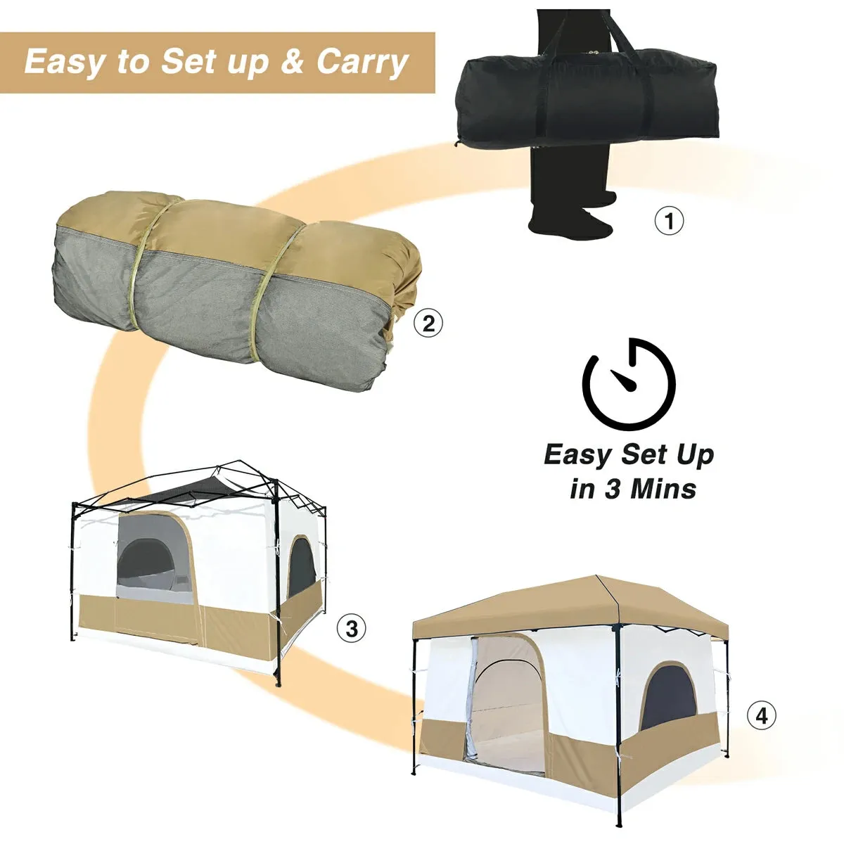 10'x10' Camping Cube Tent for Pop Up Canopy (Canopy & Frame NOT Included)