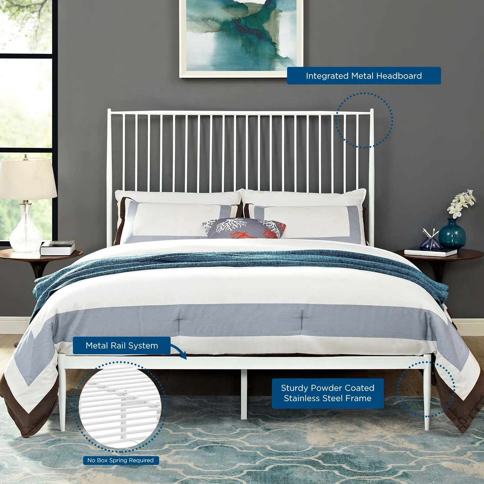 Annika Platform Bed by Modway