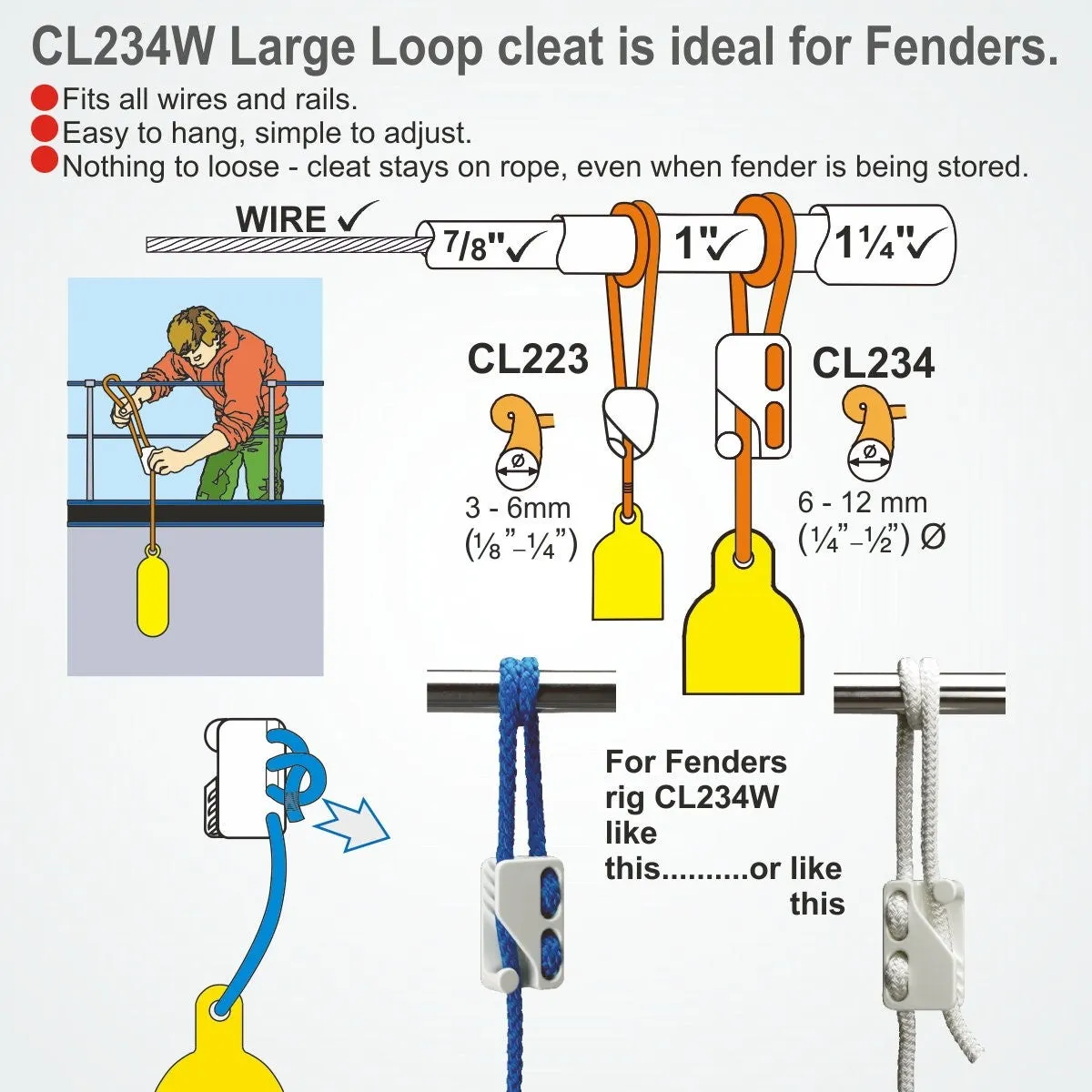 Clamcleat CL234 Fender Cleat / Large Loop Cleat