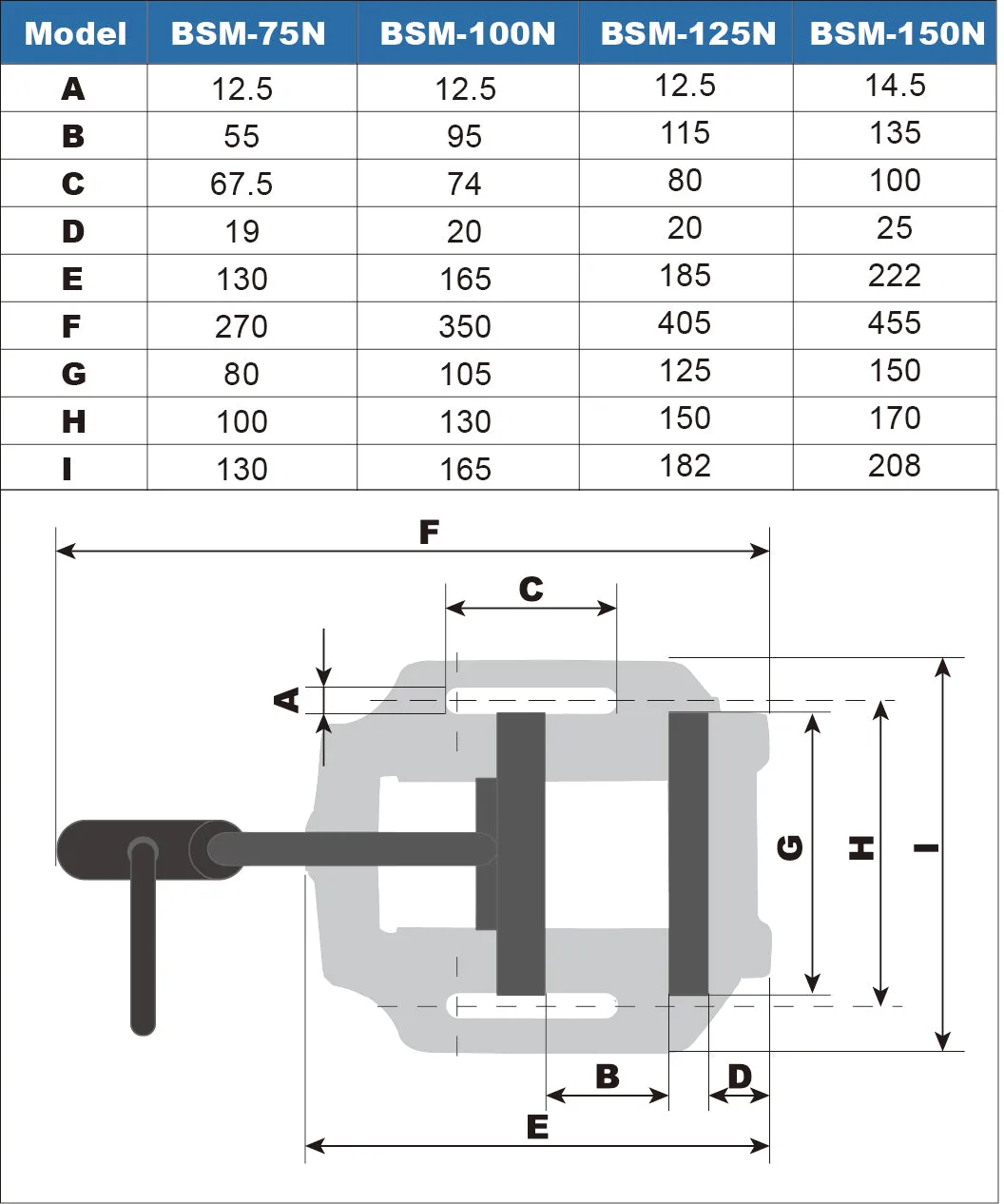 KANG Industrial Drill Press Vice BSM75N/BSM100N/BSM125N/BSM/150N, Bench Drive Vice