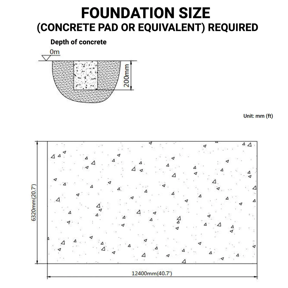 TMG Industrial 20’ x 40’ Tunnel Greenhouse Grow Tent w/12 Mil Ripstop Leno Mesh Cover, Cold Frame, Roll-up Windows, Peak Ceiling Roof, TMG-GH2040